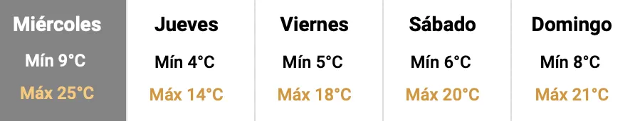 Captura de Pantalla 2024-05-01 a la(s) 01.35.50