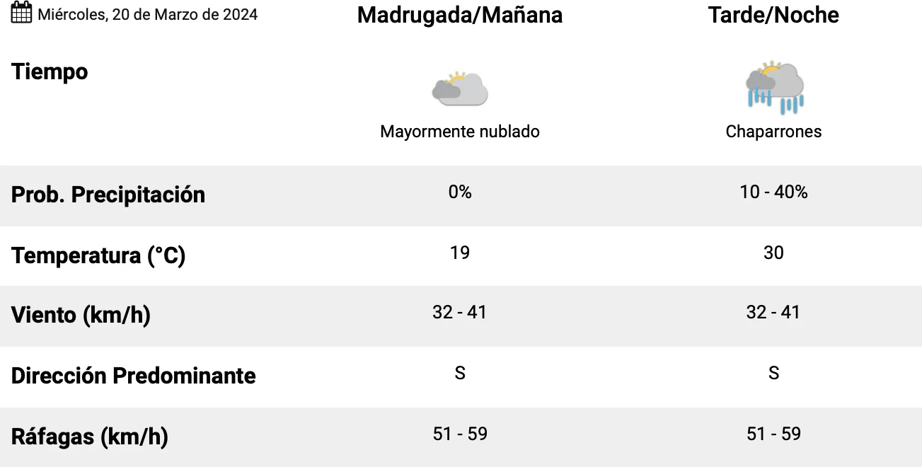 Captura de Pantalla 2024-03-17 a la(s) 15.49.46