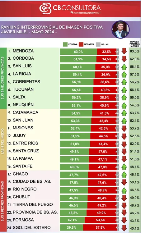 Captura de Pantalla 2024-05-13 a la(s) 09.17.45
