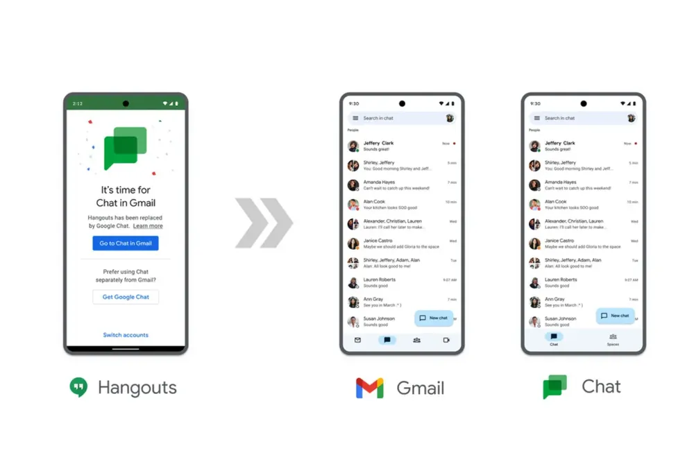 hangouts