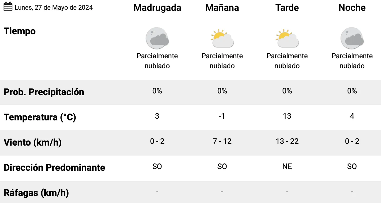 Captura de Pantalla 2024-05-27 a la(s) 00.07.48