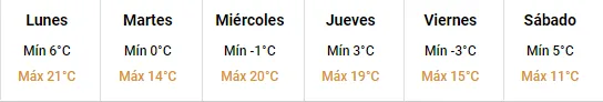 clima d