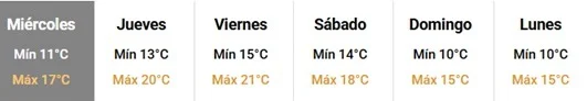clima -7