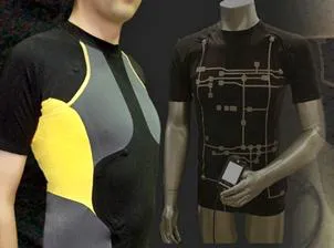 ropa_inteligente_302