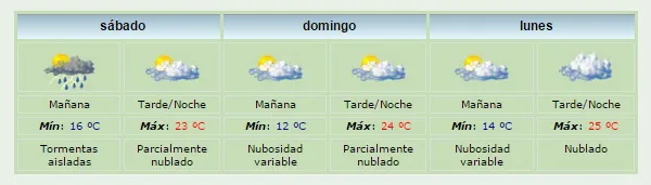 clima