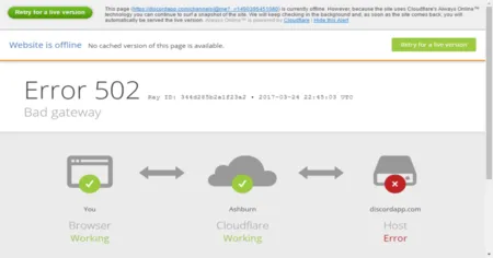 cloudflare-caido