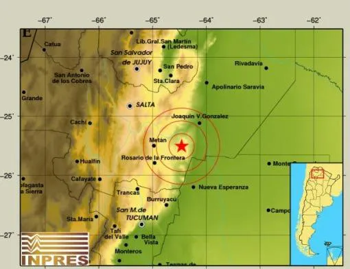 sismo