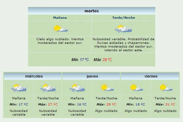 Clima