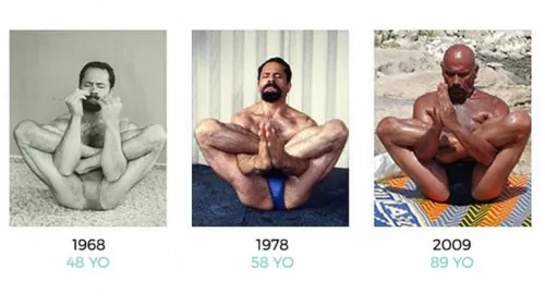 Kazim Gürbüz según el paso de los años.