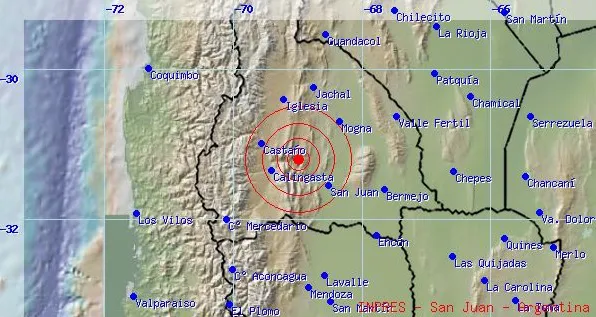 sismo
