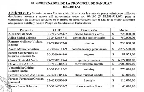 decreto1