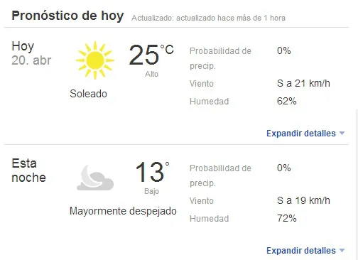 Tiempo - Domingo