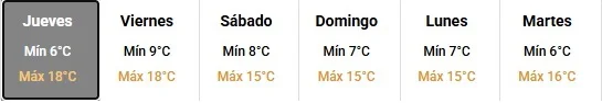 Clima 4-6