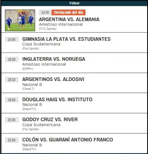 Nueva fecha. Hoy se jugarán varios partidos de AFA y el primer amistoso de Martino al frente de la Selección.