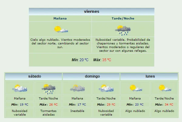 Clima