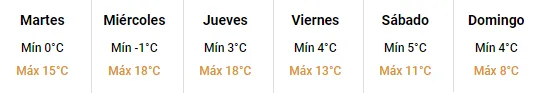clima d