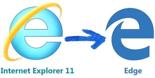 Edge
