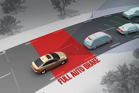 auto_braking