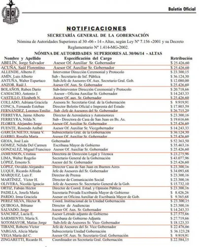 Boletin