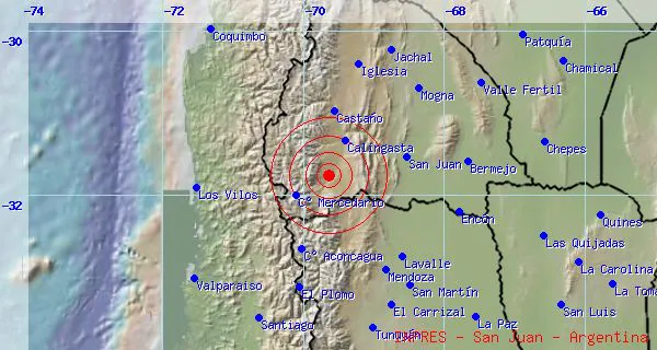 sismo