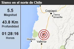 sismo2
