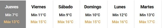 CLima 23.7