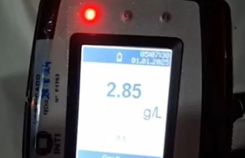 Alcoholemia control operativo