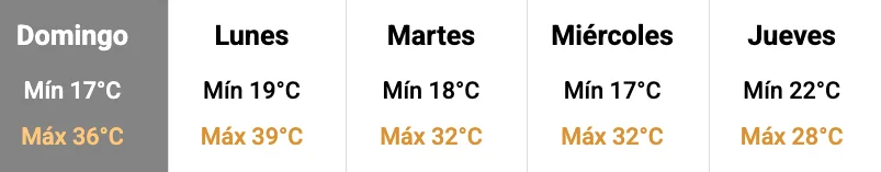 Captura de Pantalla 2026-02-27 a la(s) 20.58.19