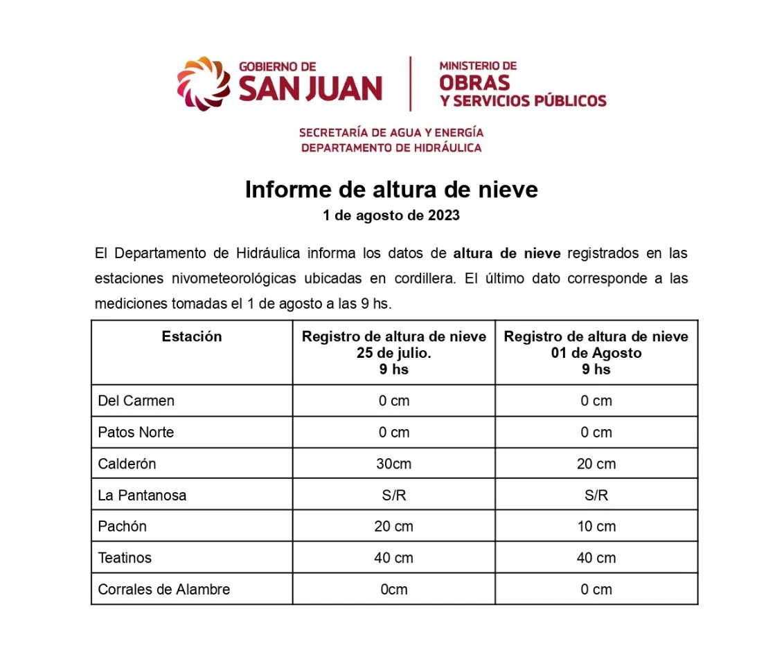 WhatsApp Image 2023-08-01 at 5.48.21 PM