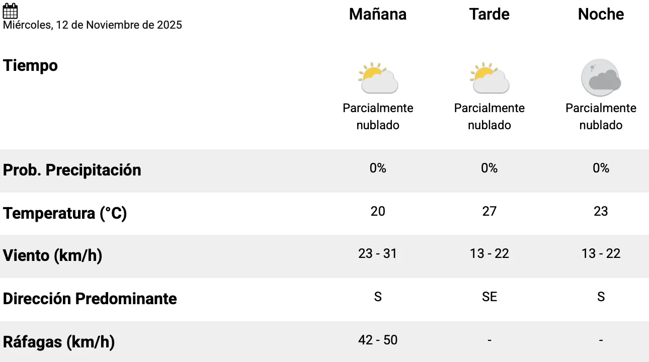 Captura de pantalla 2025-11-12 a la(s) 7.17.28 a. m. 1