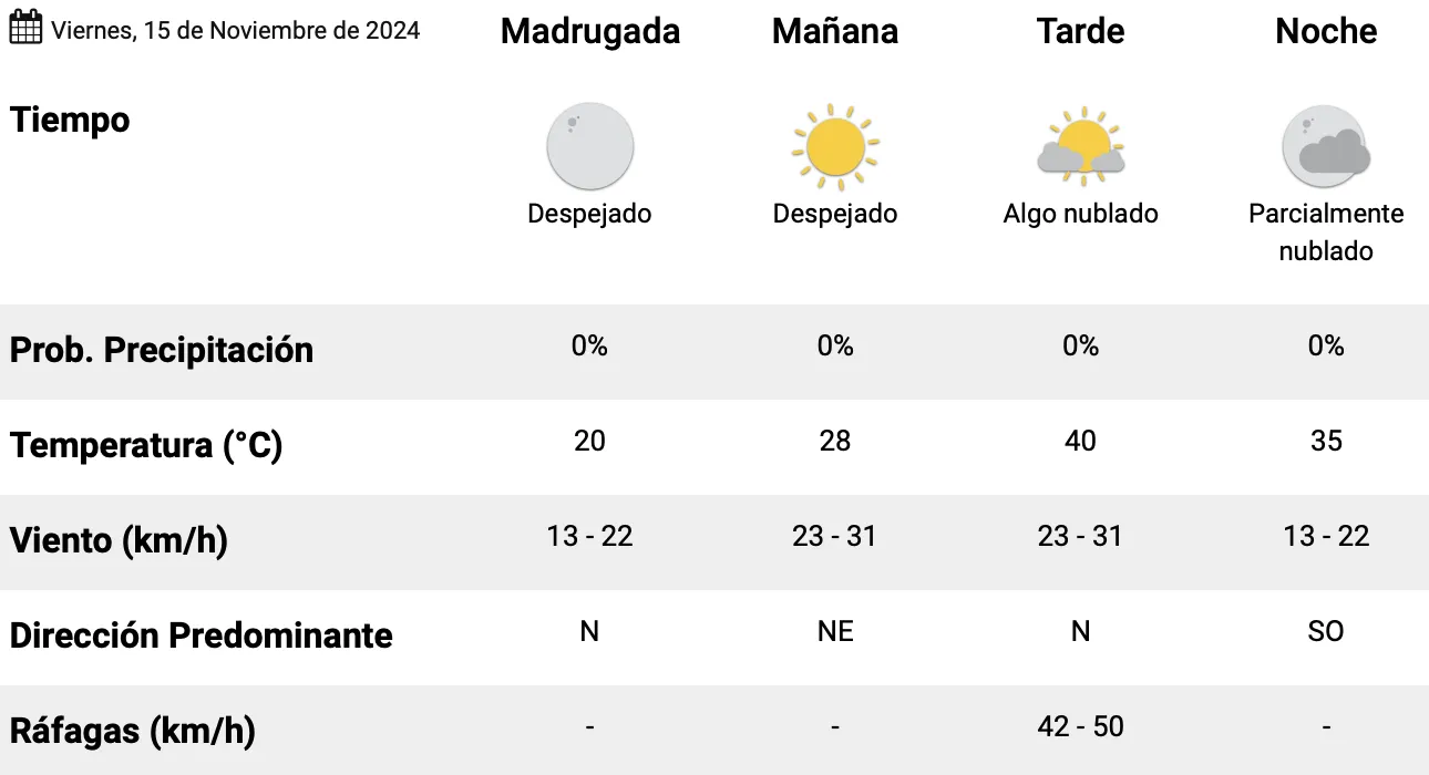 Captura de pantalla 2024-11-15 a la(s) 12.59.55 a. m.