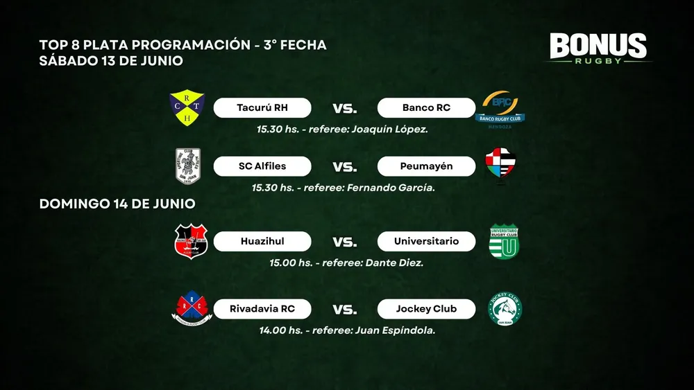 TOP 8 PLATA