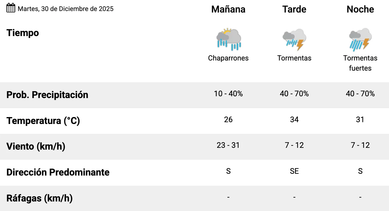 Captura de Pantalla 2025-12-30 a la(s) 07.32.39