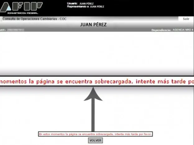 AFIP