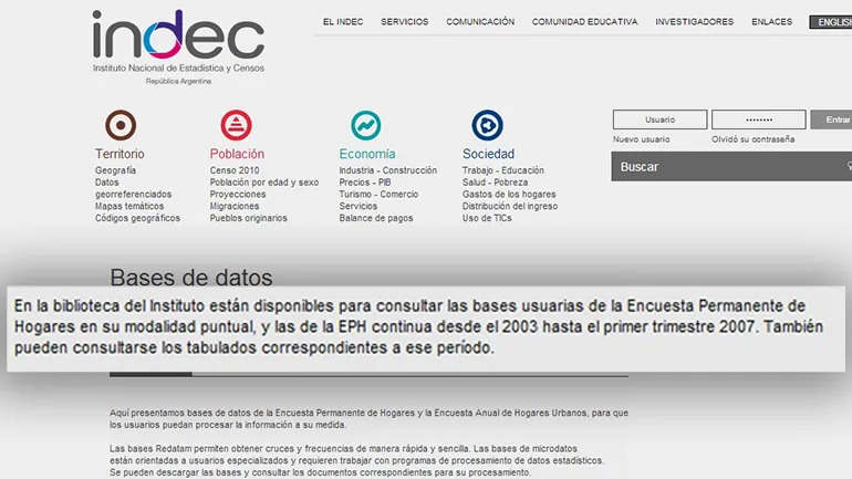 Web INDEC