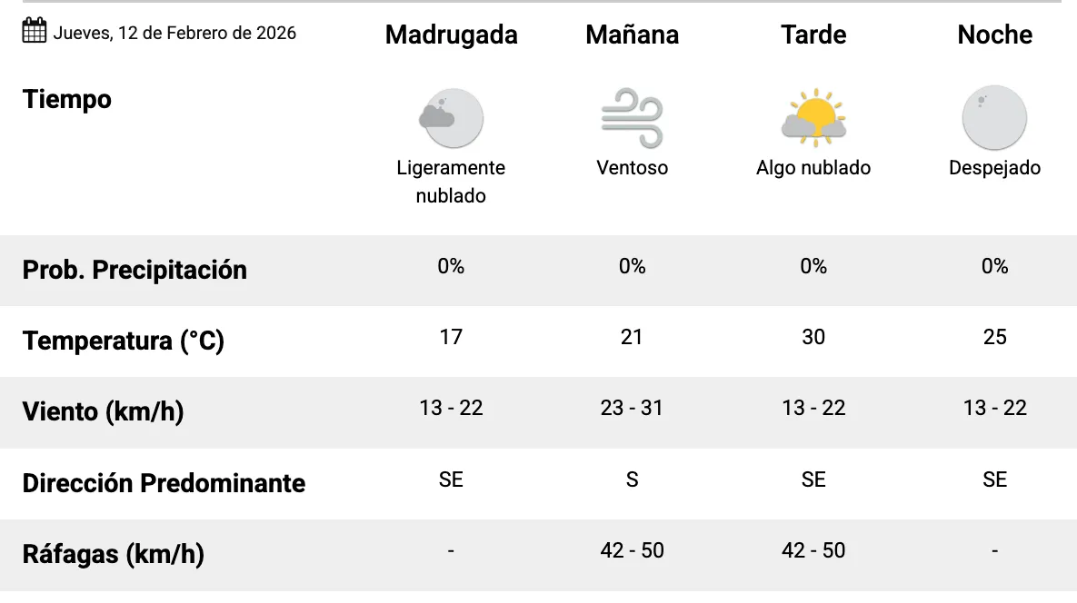 Captura de Pantalla 2026-02-11 a la(s) 22.15.02