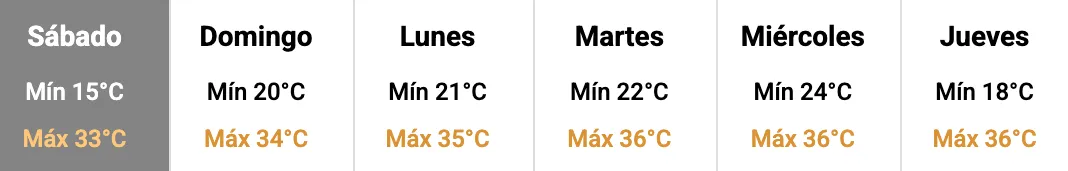 Captura de Pantalla 2025-11-21 a la(s) 23.31.18