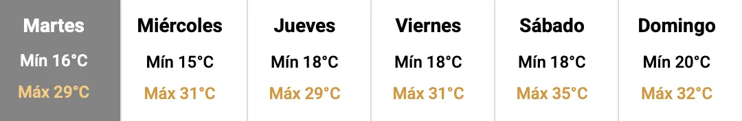 Captura de pantalla 2025-12-09 a la(s) 7.19.02 a. m.