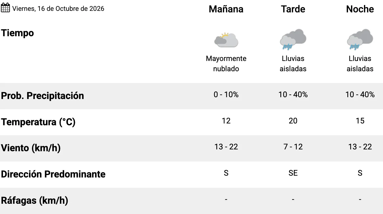 Captura de pantalla 2026-10-16 a la(s) 7.16.38 a. m. 1