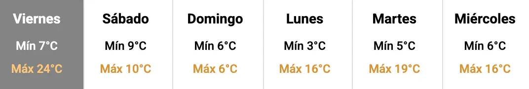 Captura de Pantalla 2025-08-28 a la(s) 23.50.46