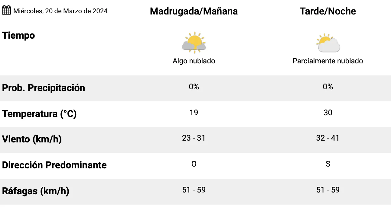 Captura de Pantalla 2024-03-18 a la(s) 00.42.35