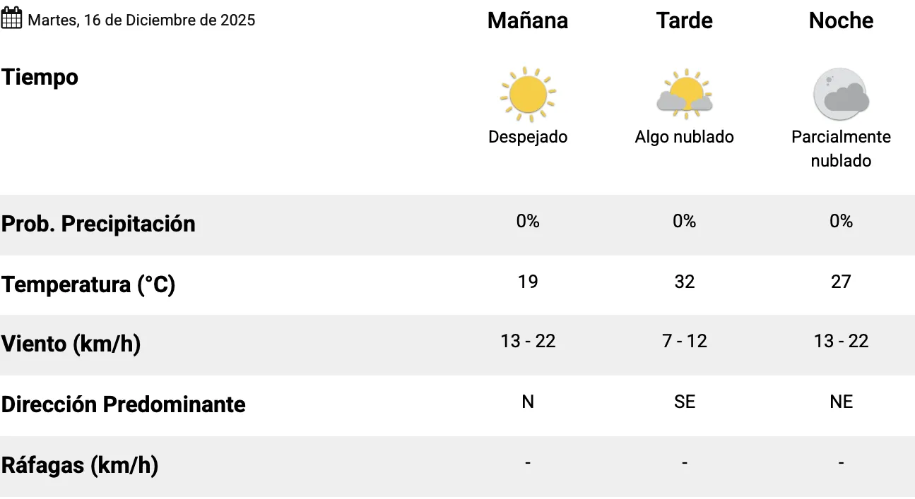 Captura de pantalla 2025-12-16 a la(s) 7.12.18 a. m. 1