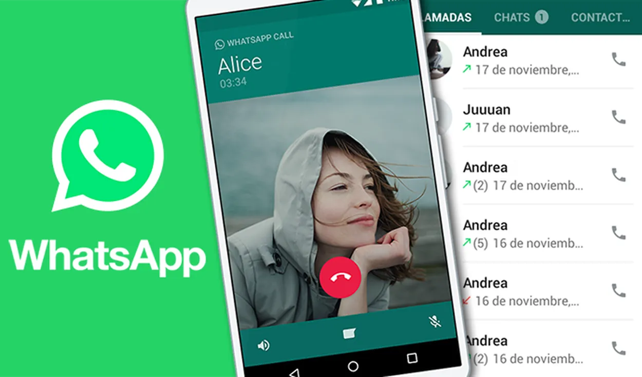 whatsapp-llamadas
