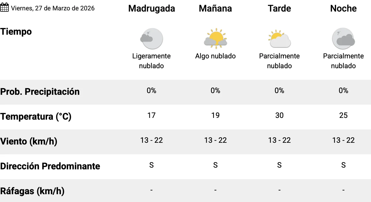 Captura de pantalla 2026-03-26 a la(s) 8.12.08 p. m. 1