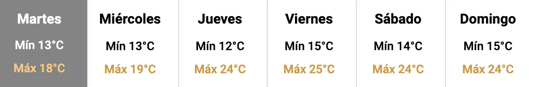 Captura de pantalla 2024-10-08 a la(s) 12.04.52 a. m.