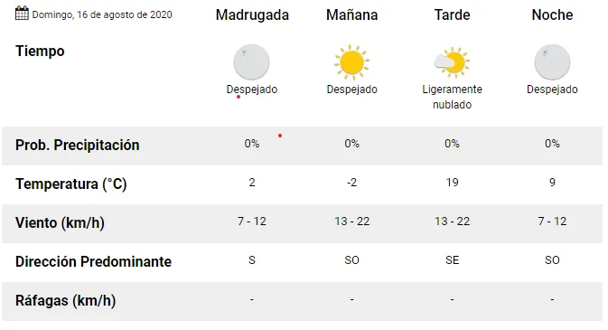 Anotación 2020-08-15 233338