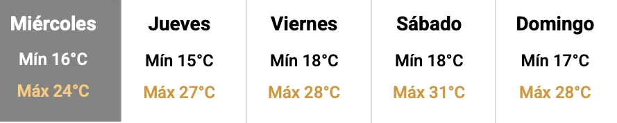 Captura de pantalla 2025-03-12 a la(s) 12.33.31 a.&nbsp;m.