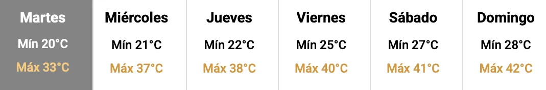 Captura de pantalla 2025-02-18 a la(s) 12.33.35 a. m.
