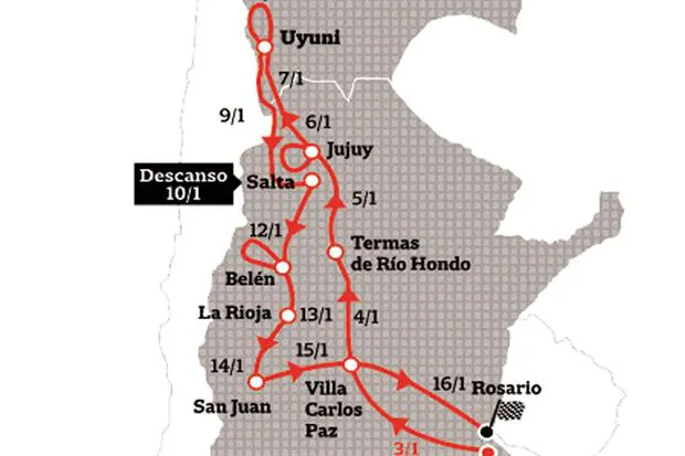 dakar 2016
