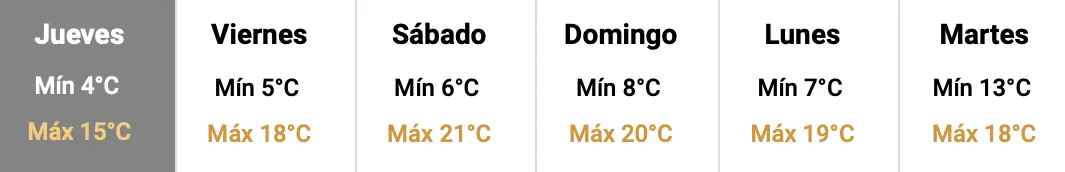 Captura de Pantalla 2024-05-02 a la(s) 00.28.41